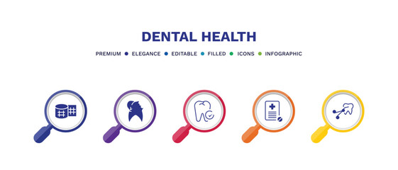 set of dental health filled icons. dental health filled icons with infographic template. flat icons such as gauze, cavities, dental checkup, medical prescription, tooth extraction vector.