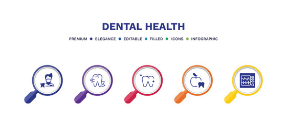 set of dental health filled icons. dental health filled icons with infographic template. flat icons such as dentist, breath, healthy tooth, dentist, ekg monitor vector.