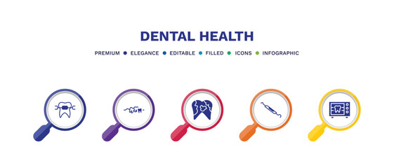 set of dental health filled icons. dental health filled icons with infographic template. flat icons such as brackets, malocclusion, dental plaque, probe, radiograph vector.