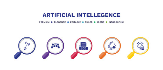 set of artificial intellegence filled icons. artificial intellegence filled icons with infographic template. flat icons such as ar wand, game control, log file, cloud computing, storage vector.