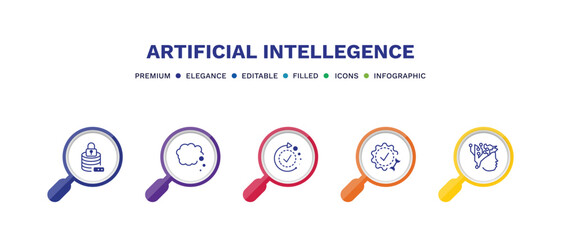 set of artificial intellegence filled icons. artificial intellegence filled icons with infographic template. flat icons such as data security, thought, availability, technical support, intelligence