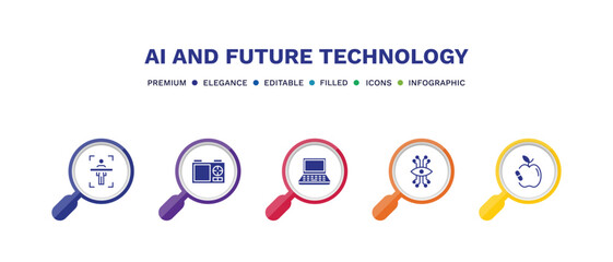 set of ai and future technology filled icons. ai and future technology filled icons with infographic template. flat icons such as body scan, nano sensor, laptop, bionic eye, synthetic food vector.