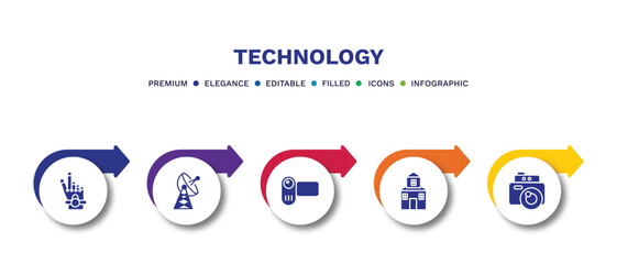 set of technology filled icons. technology filled icons with infographic template.flat icons such as robotic hand, satellite station, video camera front view, domestic, vintage digital camera