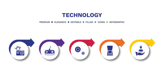 set of technology filled icons. technology filled icons with infographic template.flat icons such as camera flash, antique gamepad, services, scanner with cover, client vector.
