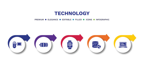 set of technology filled icons. technology filled icons with infographic template.flat icons such as video camera front view, battery with two bars, smart watch, circular database, laptop frontal