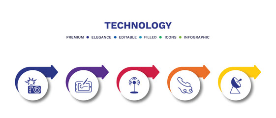set of technology filled icons. technology filled icons with infographic template.flat icons such as camera flash, drawing tablet, antenna, phone with wire, satellite station vector.