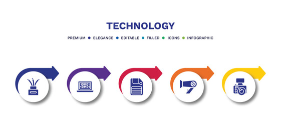 set of technology filled icons. technology filled icons with infographic template.flat icons such as tinsel, digitate, big floppy disk, hairdressing tools, vintage digital camera vector.