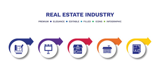 set of real estate industry filled icons. real estate industry filled icons with infographic template.flat icons such as technical drawing, billboard, tenant, facade, plans vector.