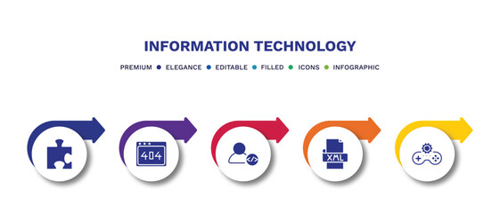 set of information technology filled icons. information technology filled icons with infographic template.flat icons such as addon, 404 error, developer, xml, game development vector.
