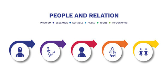 set of people and relation filled icons. people and relation filled icons with infographic template.flat icons such as unknown, walking downstairs, male user, elder, no racism vector.