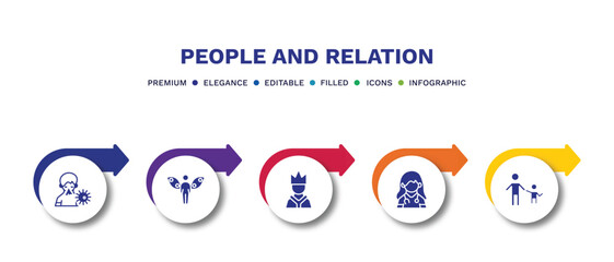 set of people and relation filled icons. people and relation filled icons with infographic template.flat icons such as sickness, grace, emperor, female doctor, father and children vector.