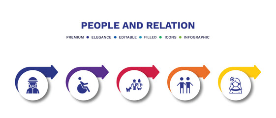 set of people and relation filled icons. people and relation filled icons with infographic template.flat icons such as bedouin, handicapped, man girl and dog, friends, mexican woman vector.