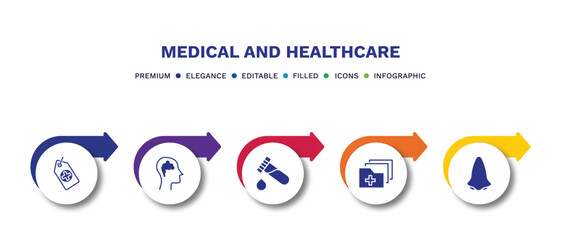 set of medical and healthcare filled icons. medical and healthcare filled icons with infographic template.flat icons such as tag with a cross, brain in bald male head, blood analysis, medical