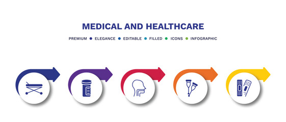 set of medical and healthcare filled icons. medical and healthcare filled icons with infographic template.flat icons such as hospital bed side view, pills jar, pharynx, crutches couple, plastering