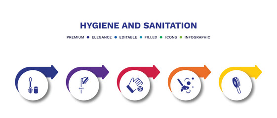 set of hygiene and sanitation filled icons. hygiene and sanitation filled icons with infographic template.flat icons such as toilet brush, douche, drying hands, dust cleaning, primp vector.