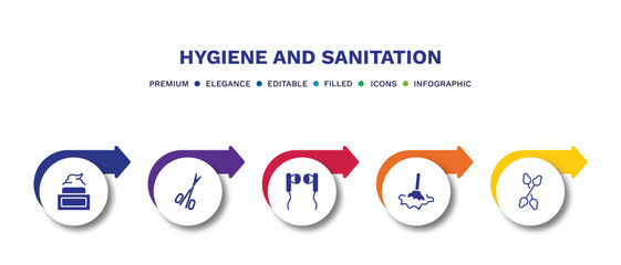 set of hygiene and sanitation filled icons. hygiene and sanitation filled icons with infographic template.flat icons such as face cream, nail scissors, ear buds, wet cleaning, cotton swabs vector.