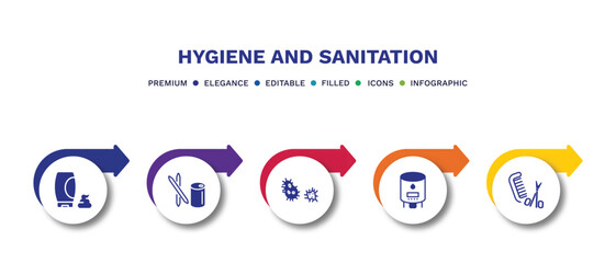 set of hygiene and sanitation filled icons. hygiene and sanitation filled icons with infographic template.flat icons such as shaving gel, toothpick, parasite, water heater, grooming vector.