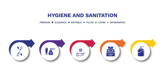 set of hygiene and sanitation filled icons. hygiene and sanitation filled icons with infographic template.flat icons such as cotton, cosmetics, sanitary, tissues, pump bottle vector.