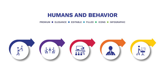 set of humans and behavior filled icons. humans and behavior filled icons with infographic template.flat icons such as carrying, business meeting, classroom, businessman with tie, hine repair