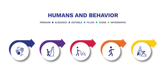 set of humans and behavior filled icons. humans and behavior filled icons with infographic template.flat icons such as high five, mountain climb, hotel supplier, man pointing, gardener with hat