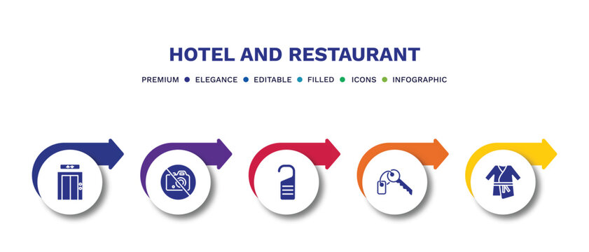 set of hotel and restaurant filled icons. hotel and restaurant filled icons with infographic template.flat icons such as elevator, no pictures, door hanger, room key, bathrobe vector.