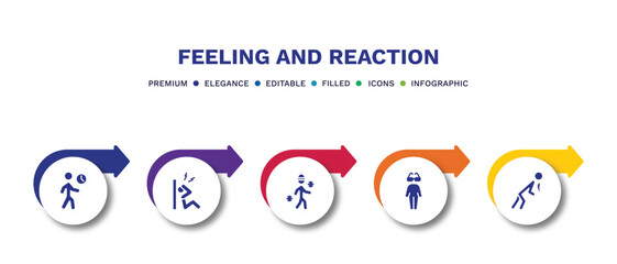 set of feeling and reaction filled icons. feeling and reaction filled icons with infographic template.flat icons such as impatient human, stressed human, cold human, cool sick vector.