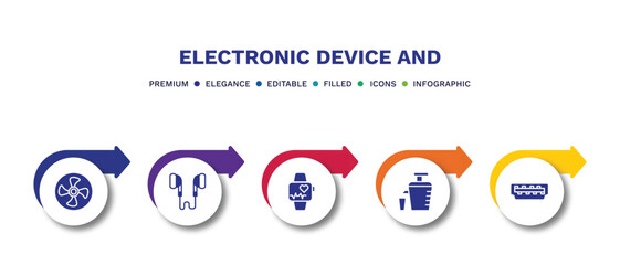 set of electronic device and filled icons. electronic device and filled icons with infographic template.flat icons such as ceiling fan, earphones, activity tracker, cold-pressed juicer, hdmi vector.