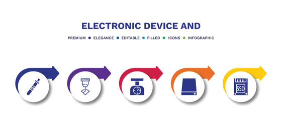 set of electronic device and filled icons. electronic device and filled icons with infographic template.flat icons such as vaporizer, laser hine, weighing, drive, ssd vector.