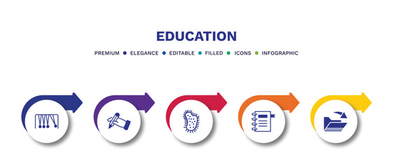 set of education filled icons. education filled icons with infographic template.flat icons such as newton cradle, write by hand, parasites, school agenda, open file vector.