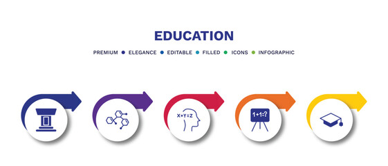 set of education filled icons. education filled icons with infographic template.flat icons such as classroom tribune, chemical formula, equation, math class, graduation mortarboard vector.