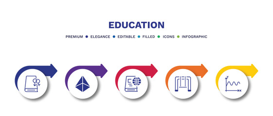 set of education filled icons. education filled icons with infographic template.flat icons such as fraternity, 3d de, international studies, swinging, sinusoid vector.