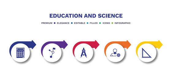 set of education and science filled icons. education and science filled icons with infographic template.flat icons such as small calculator, halfway, draw with compass, users tings, square vector.