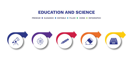 set of education and science filled icons. education and science filled icons with infographic template.flat icons such as telescope, digital display 30, geometric pencil, eraser, archives vector.