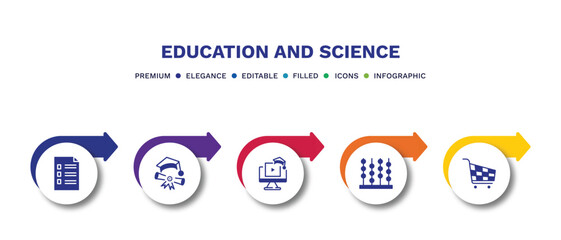 Fototapeta premium set of education and science filled icons. education and science filled icons with infographic template.flat icons such as application form, graduation pictures, educational video, abacus, shopping