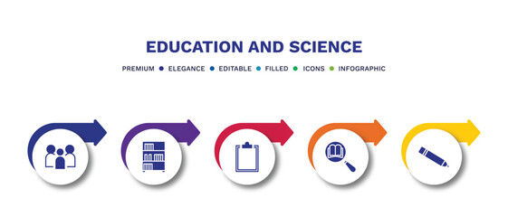 set of education and science filled icons. education and science filled icons with infographic template.flat icons such as group of people, bookshelf with books, clipboard with a+, book and