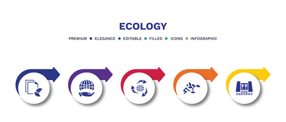 set of ecology filled icons. ecology filled icons with infographic template.flat icons such as eco paper, globe on hand, recycling, plant a tree, dam vector.
