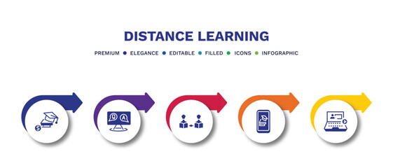 set of distance learning filled icons. distance learning filled icons with infographic template.flat icons such as scholarship, qa, asynchronous learning, mobile video tutorial vector.