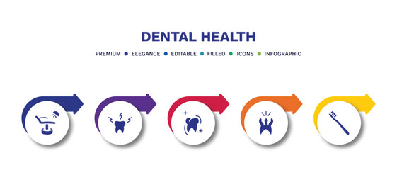 Fototapeta premium set of dental health filled icons. dental health filled icons with infographic template.flat icons such as dentist chair, toothache, sealants, cavity, toothbrushes vector.