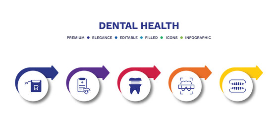 set of dental health filled icons. dental health filled icons with infographic template.flat icons such as dental floss, health report, molar crown, x ray, dentures vector.