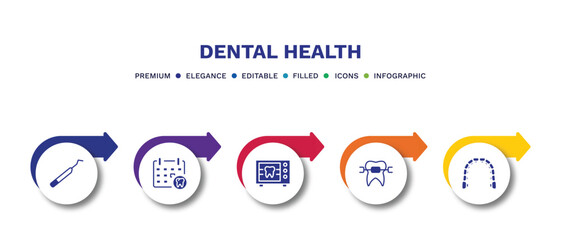 set of dental health filled icons. dental health filled icons with infographic template.flat icons such as periodontal scaler, dental appointment, radiograph, brackets, lingual braces vector.