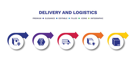 set of delivery and logistics filled icons. delivery and logistics filled icons with infographic template.flat icons such as delivery destination, fragile, cargo bus, shield, box vector.