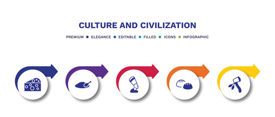 set of culture and civilization filled icons. culture and civilization filled icons with infographic template.flat icons such as goat cheese, beijing roast duck, nefertiti, steamed bread, native