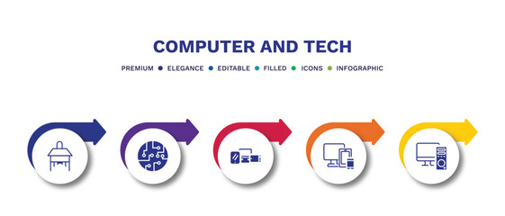 set of computer and tech filled icons. computer and tech filled icons with infographic template.flat icons such as school desk, chips, device, responsive de, pc with monitor vector.