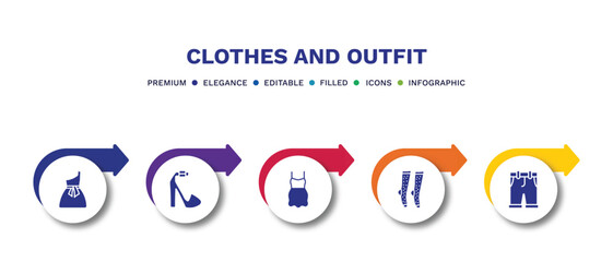 set of clothes and outfit filled icons. clothes and outfit filled icons with infographic template.flat icons such as one shoulder dress, platform sandals, chiffon dress, women socks, chino shorts