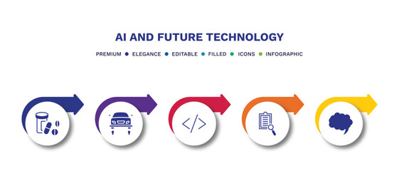 set of ai and future technology filled icons. ai and future technology filled icons with infographic template.flat icons such as medicine, fyling vehicle, code, evaluation, speech bubble vector.