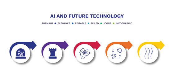 set of ai and future technology filled icons. ai and future technology filled icons with infographic template.flat icons such as artificial atmosphere, chess, ai brain, mind transfer, road vector.