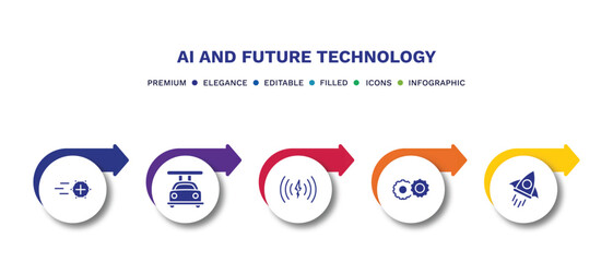 set of ai and future technology filled icons. ai and future technology filled icons with infographic template.flat icons such as match moving, high speed tube, wireless charging, hine, rocket