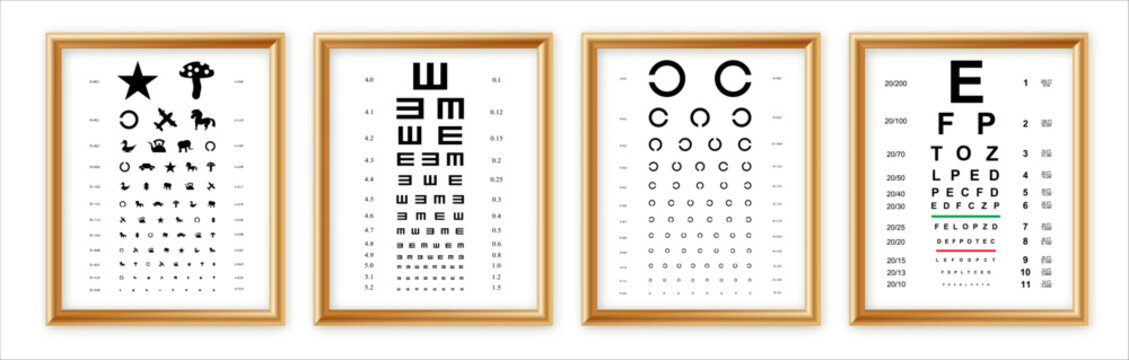 Eyes test charts with latin letters isolated on background. Art design medical poster with sign in golden frame. Concept graphic element for ophthalmic test for visual examination.