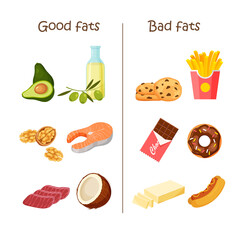 Good and bad fats. Choice between healthy and unhealthy food. Fastfood vs nutrient wholesome products. Nutrition poster. Vector illustration in trendy flat style isolated on white background.