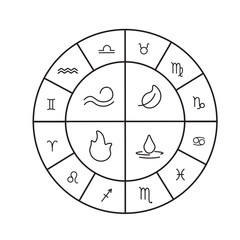 Set of 12 zodiac signs. Constellation of Aries, Taurus, Leo, Gemini, Virgo, Scorpio, Libra, Aquarius, Sagittarius, Pisces, Capricorn, Cancer. 4 elements water, air, wind and earth.